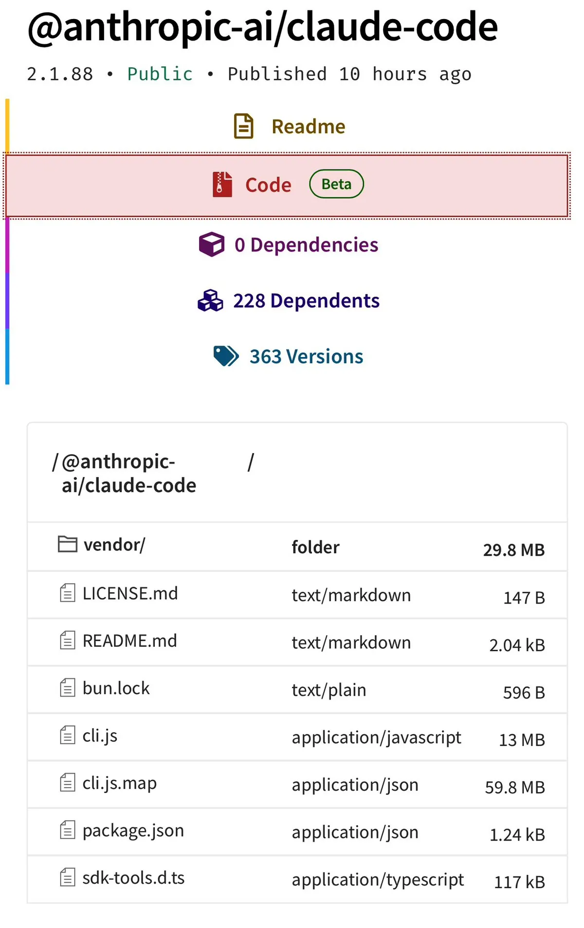Screenshot of the npm registry page for @anthropic-ai/claude-code version 2.1.88, showing a cli.js.map source map file at 59.8 MB