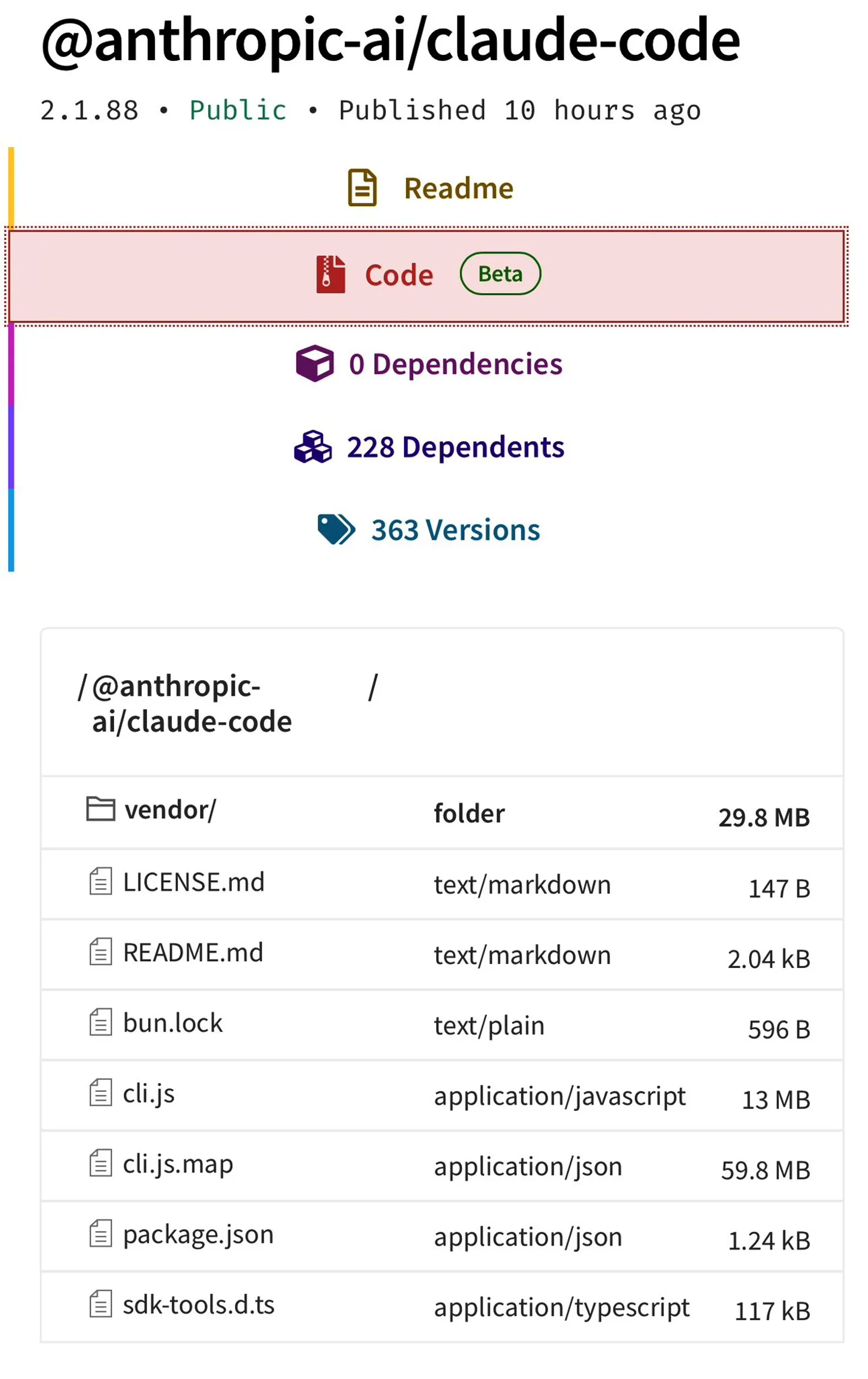 Screenshot of the npm registry page for @anthropic-ai/claude-code version 2.1.88, showing a cli.js.map source map file at 59.8 MB