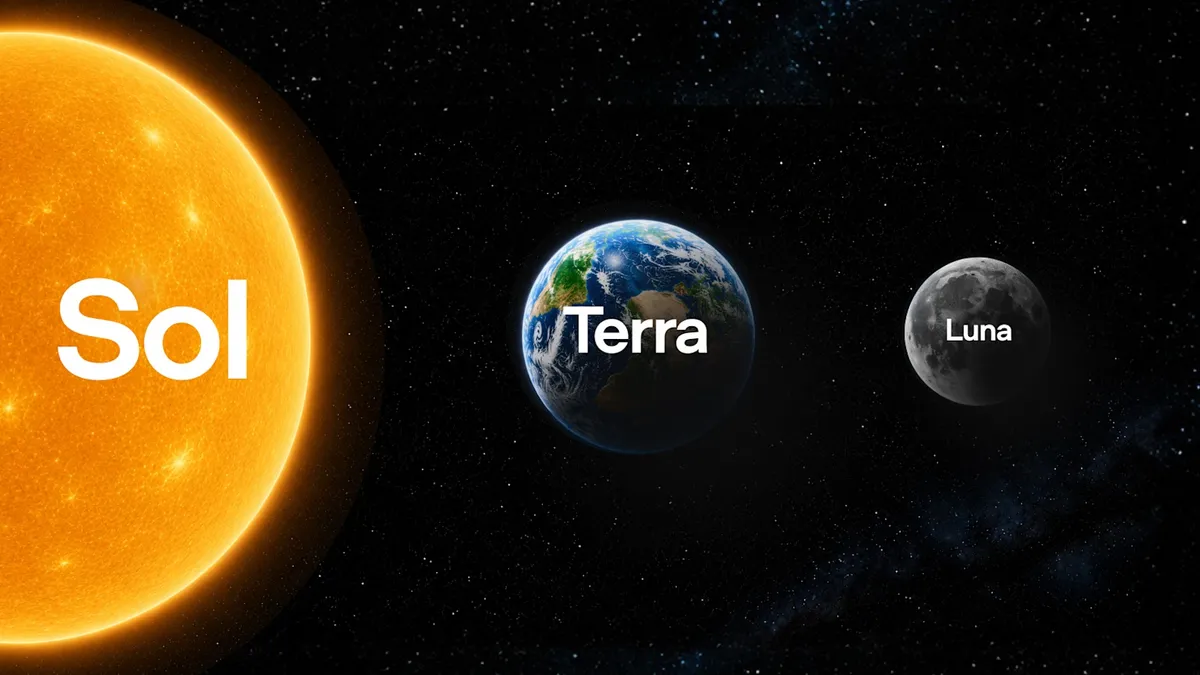 OpenAI GPT-5.6 Sol, Terra, and Luna model announcement card showing the three-tier model family