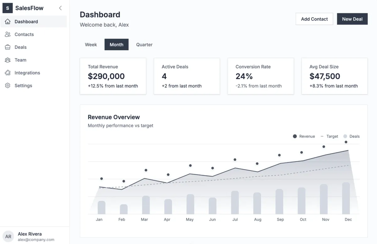 Niteshift cloud platform dashboard showing multiple AI coding agent sessions running in parallel across environments
