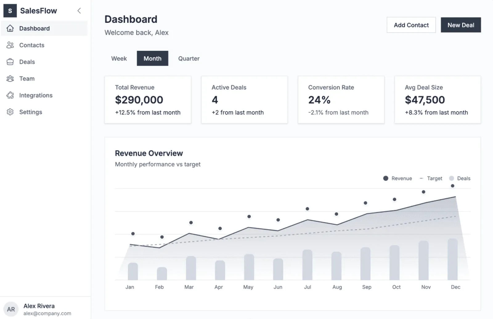 Niteshift cloud platform dashboard showing multiple AI coding agent sessions running in parallel across environments
